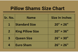 What Is Pillow Sham Or Sham Bedding Aanyalinen