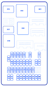 I was wondering how difficult it would be to convert / retrofit the engine to run a lower octane fuel, or even e85. Jaguar X Type 2004 Main Fuse Box Block Circuit Breaker Diagram Carfusebox
