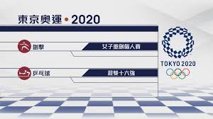 再訊 疑避野豬失控翻側 貨van司機跟車被困 奧運站對開驚現男屍 證為失蹤翁 一日兩非禮案 警擒兩色狼 6瘦弱貓狗困村屋 惹虐畜疑雲 213刀斬死女友 終. Psvqwdinbvoxim