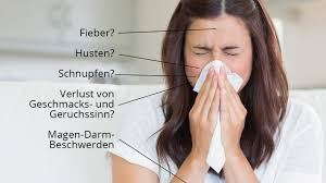 Da kinder seltener beschwerden entwickeln, werden sie auch seltener. Coronavirus Erkennen Das Sind Die Typischen Anzeichen Von Covid 19 Oko Test