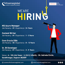 Urgent Hiring For Following Positions Writer Jobs Admin Jobs Job Opening
