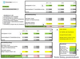 From www.siwicadilly.com weitere ideen zu excel vorlage, excel tipps, büroorganisation . Umsatzprognose Den Umsatzplan Erstellen