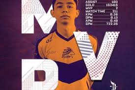 Noah'ın arabada bulunan 18 yaşındaki ağabeyi de kazada can verdi. Profil Sasa Onic Esports Pro Player Malaysia Yang Sukses Di Indonesia Bolasport Com