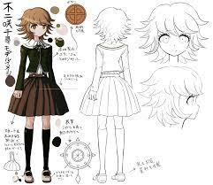 The following is a list of characters from the spike chunsoft video game series danganronpa.the series follows the students of hope's peak academy who are forced into a life of mutual killing by a sadistic teddy bear named monokuma.the series currently consists of three games, danganronpa: Chihiro Fujisaki Danganronpa Wiki Fandom