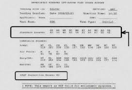 Asvab Score Calculator Army