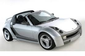 A forum community dedicated to all smart car owners and enthusiasts. Smart Fortwo Parts And Accessories Smart Roadster Parts And Accessories Smart Forfour Parts And Accessories