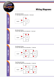 Select your woofer quantity and woofer impedance to see available wiring configurations. Subwoofer Wiring Diagrams With Diagram Dual 1 Ohm Gooddy Org For Subwoofer Wiring Subwoofer Car Audio Installation