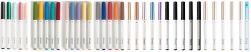 For original cricut easypress and cricut easypress mini settings, refer to cricut heat transfer guide. Which Pens And Markers Can I Use With My Cricut Machine Help Center