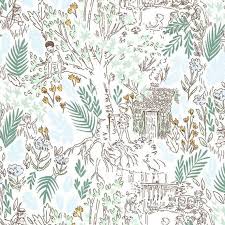 Pin On Nursery