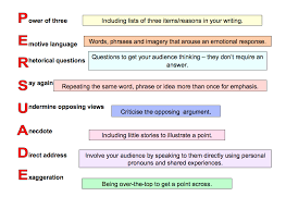 Here Are Some Useful Tips For Writing A Persuasive Essay Persuasiveessay Persuasive Techniques Writing A Persuasive Essay Persuasive Essays
