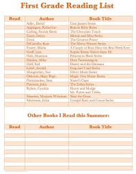 First Grade Summer Reading Book List Maintaining Motherhood Kids Summer Reading Summer Reading Summer Reading Challenge