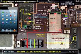 Ipad 4 schematic.pdf this file ipad 4 schematic.pdf is hosted at free file sharing service 4shared. Ipad Mini Diagram Fusebox And Wiring Diagram Circuit Runpo Circuit Runpo Ixorto It