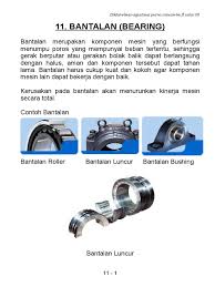 Contoh soal dan jawaban elemen mesin bab bantalan. Bantalan Bering Pdf