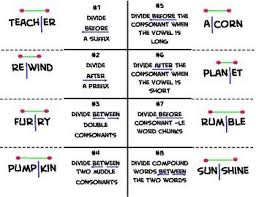 Syllable Division Rules Syllable Consonant Words