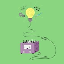 By molly burford updated august 28, 2018. What Is Creativity The Ultimate Guide To Understanding Today S Most Important Ability 99designs