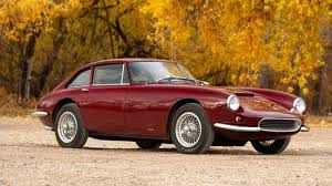 Image result for Red 1964 Fleet