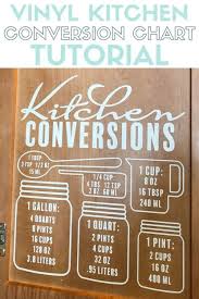 The files will be sent to your email for your use. How To Use A Kitchen Conversion Chart Svg The Crafty Blog Stalker