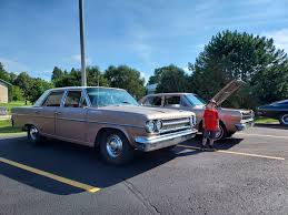 Image result for Viscount Medium Blue 1965 AMC