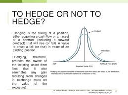 Stock Candlestick Charts Free Foreign Exchange Market Risk