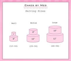 What Size Is A 2 Tier Wedding Cake Yahoo Image Search