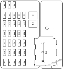 Engine exhaust, some of its constituents, and certain vehicle to seating and safety restraints for more information. 2002 Ford Escape Fuse Box Diagram Alarm Wiring Diagram Replace Launch Digital Launch Digital Miramontiseo It