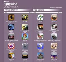 Monitor the top app store rankings across countries, categories and platforms. Apple Selects The Best Iphone Apps For 2009 The Independent The Independent