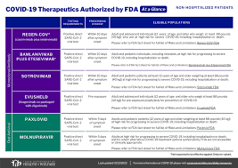 Reimbursement & Policy Resources & Information