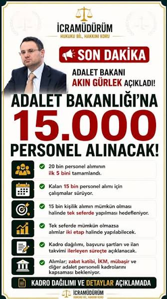 ???? ADALET BAKANLIĞI’NA 15 BİN PERSONEL ALIMI, Adalet Bakanı Akın Gürlek, adalet teşkilatına yapılacak personel alımına ilişkin önemli açıklamalarda bulundu., ???? Toplam 20 bin personel alımının ilk 5 bin ...