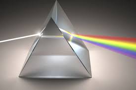 Physics Of Lights And Sounds For Kids In 2020 Light Crystal Prisms Light Art