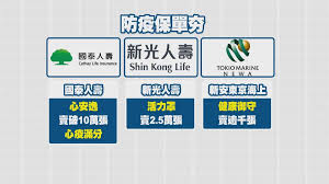 中国疾病预防控制中心（英語：chinese center for disease control and prevention, ccdc），簡稱中国疾控中心，是由中華人民共和國政府举办、負責實施国家级疾病预防控制与公共卫生技术管理和服务的公益事业单位。是中华人民共和国国家卫生健康委员会直属事业单位。 æ¥­è€…æŽ¨åƒå…ƒæœ‰æ‰¾é˜²ç–«ä¿å–® ç¢ºè¨ºè‡³å°'è³ 8è¬ æ°'è¦–æ–°èžç¶²