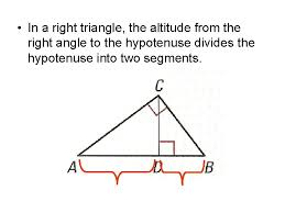 Has a positive angle but a negative radius and is plotted by moving to an angle of. Chapter 8 Right Triangles And Trigonometry Chapter 8
