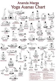 Asanas Yoga Postures Ananda Marga Meditation Yoga And Social Service Yoga Asanas Tantra Yoga All Yoga Asanas