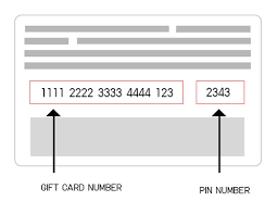 The visa gift card can be used everywhere visa debit cards are accepted in the us. Sites Uniqlous Site Uniqlo Us