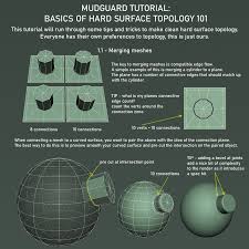 Artstation Mudguard Tutorial Basics Of Hard Surface Topology 101 Mudguard Models In 2020 Topology Tutorial 3d Modeling Tutorial