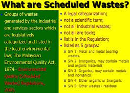 2021 schedule announced will feature 23 tournaments. Sekitar Synergy Sdn Bhd Sw List Law