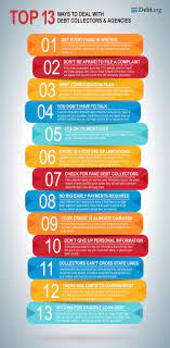Debt Collection Scams & Scare Tactics