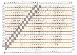 Printable Version Flouble