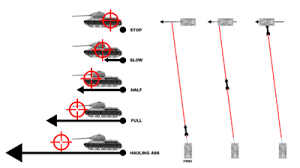 Battle Mechanics Global Wiki Wargaming Net