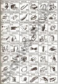 Buku Mimpi 3d Erek Erek Tafsir Abjad Bergambar Lengkap Gedang Mas