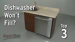 Dishwasher not getting water
