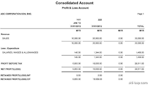 Borang kwsp 17a khas 2020 excel format borang a kwsp excel borang kwsp 17a (khas 2021) must be filled up by employees who wish to maintain once your payroll is submitted in your payrollpanda account, the epf file (epf iakaun.csv) will be among the downloadable files and can be uploaded to. Million Payroll 30 Single Version Dongle Shl Business Solutions Sdn Bhd