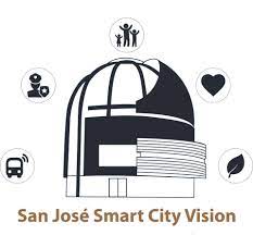 Smoke detectors are your best line of defense against injuries from house fires. Smart City Vision City Of San Jose