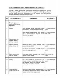 Penjagaan & pencucian kereta (car wash) 2. Spesifikasi Kerja Penyelenggaraan Bangunan Sistem Tender