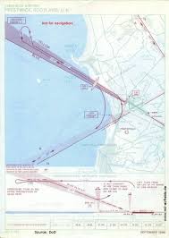 Prestwick Airport Historical Approach Charts Military