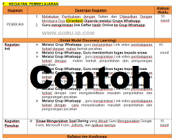 Tiga contoh soal tersebut mengambil ragam soal dengan kutipan paragrafnya. Contoh Soal Materi Deskripsi Jawabanku Id