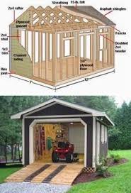 What Are The Perennial Plants Of Flowerbed Shed Design Building A Shed Backyard Sheds