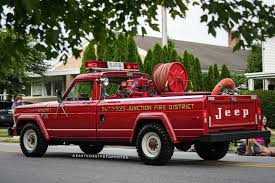 Image result for Red 1986 Fleet