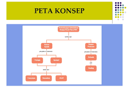 Islam, kristen, katolik, hindu, buddha, dan konghucu. Bab 2 Perkembangan Agama Kristen Di Indonesia Ppt Download