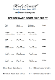 Pool Table Room Size Sheet Buy Online Or In Store Ph 08 9354 9150 Mal Atwell Perth A perfect size in the right circumstance.