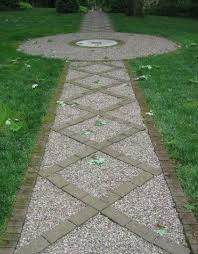 Pin Von Suse Auf Jardineras Kies Gehweg Gartenweg Vorgarten Anlegen